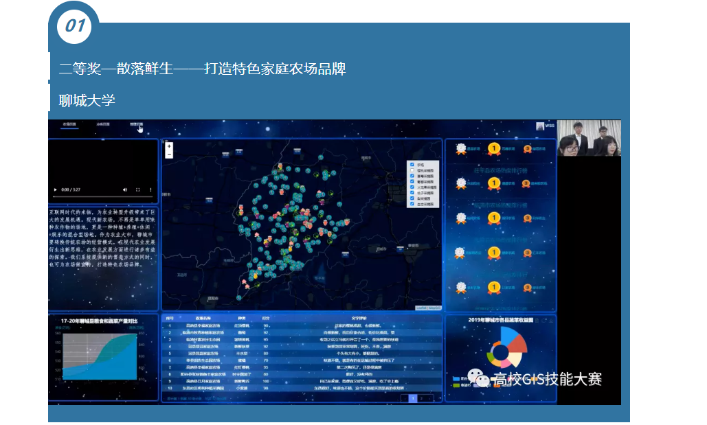 suncitygroup太阳集团