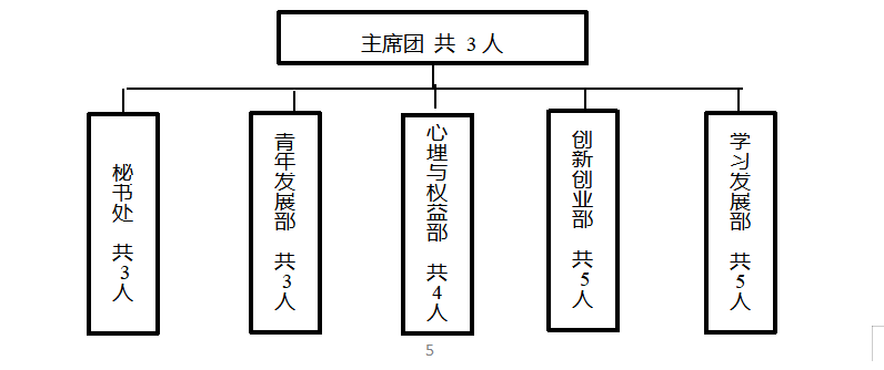 suncitygroup太阳集团