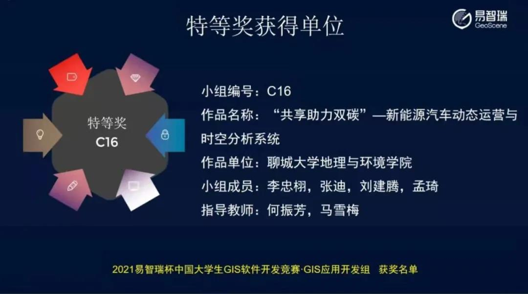 suncitygroup太阳集团