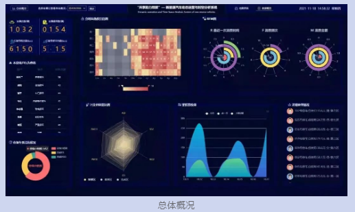 suncitygroup太阳集团