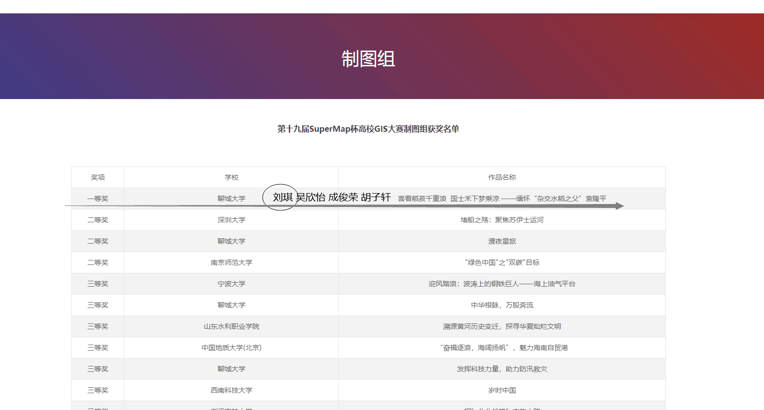 suncitygroup太阳集团