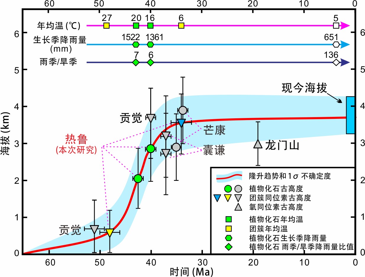 suncitygroup太阳集团