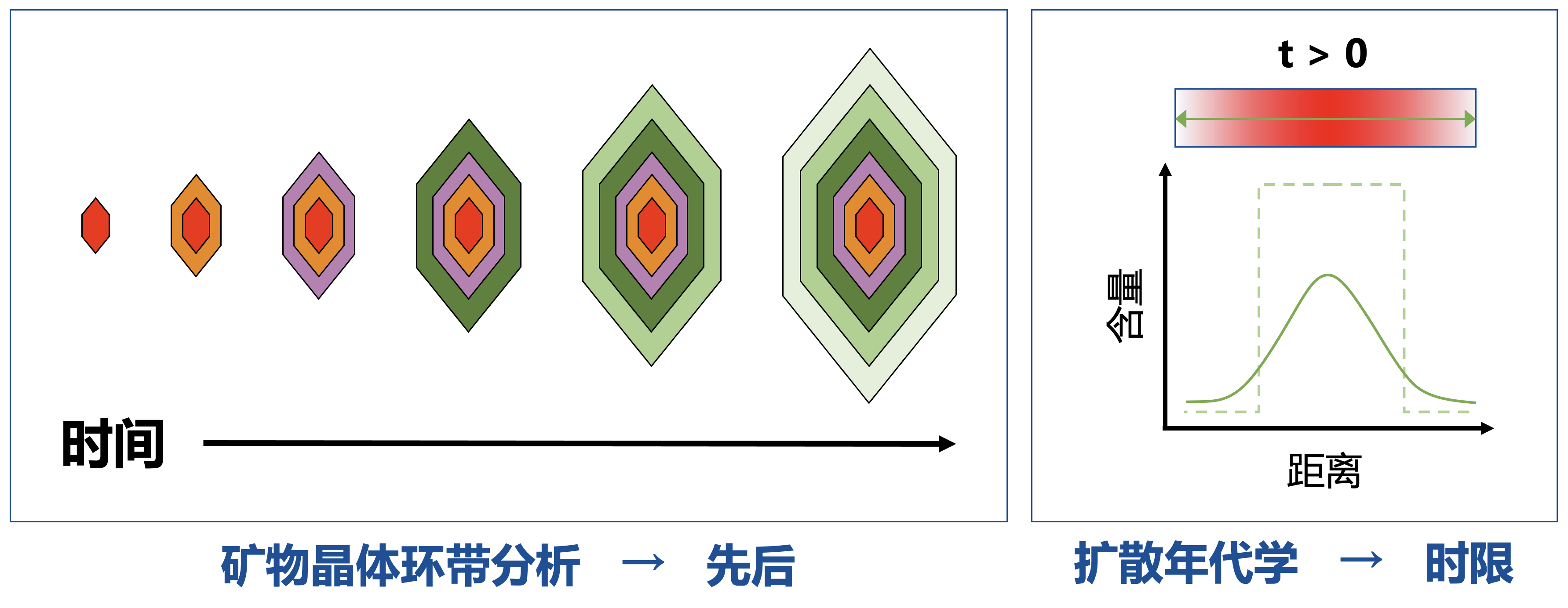 suncitygroup太阳集团
