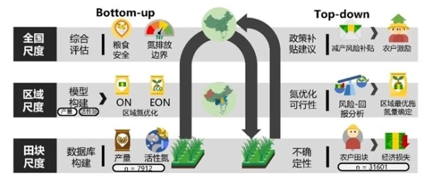 suncitygroup太阳集团