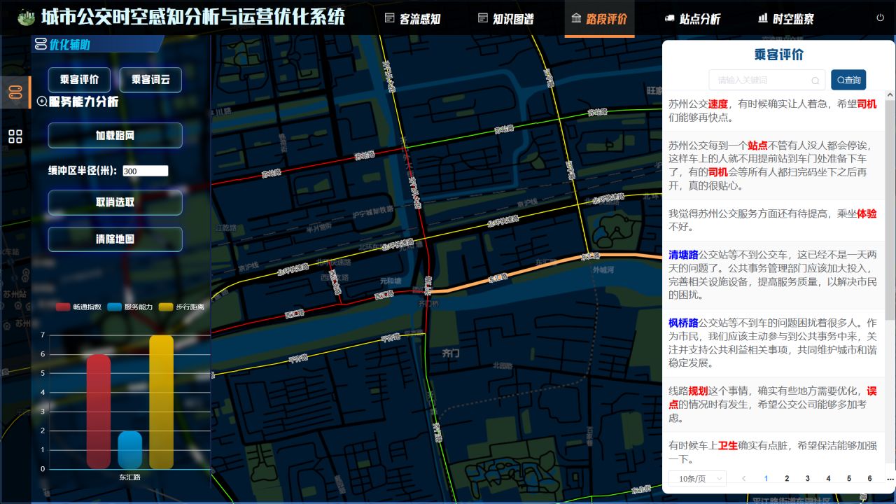 suncitygroup太阳集团
